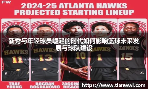 新秀与年轻球员崛起的时代如何影响篮球未来发展与球队建设