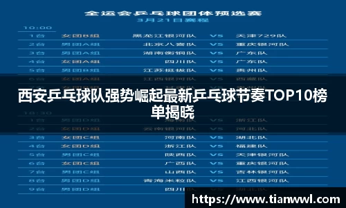 西安乒乓球队强势崛起最新乒乓球节奏TOP10榜单揭晓