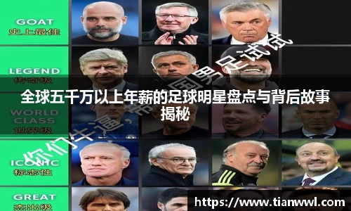 全球五千万以上年薪的足球明星盘点与背后故事揭秘